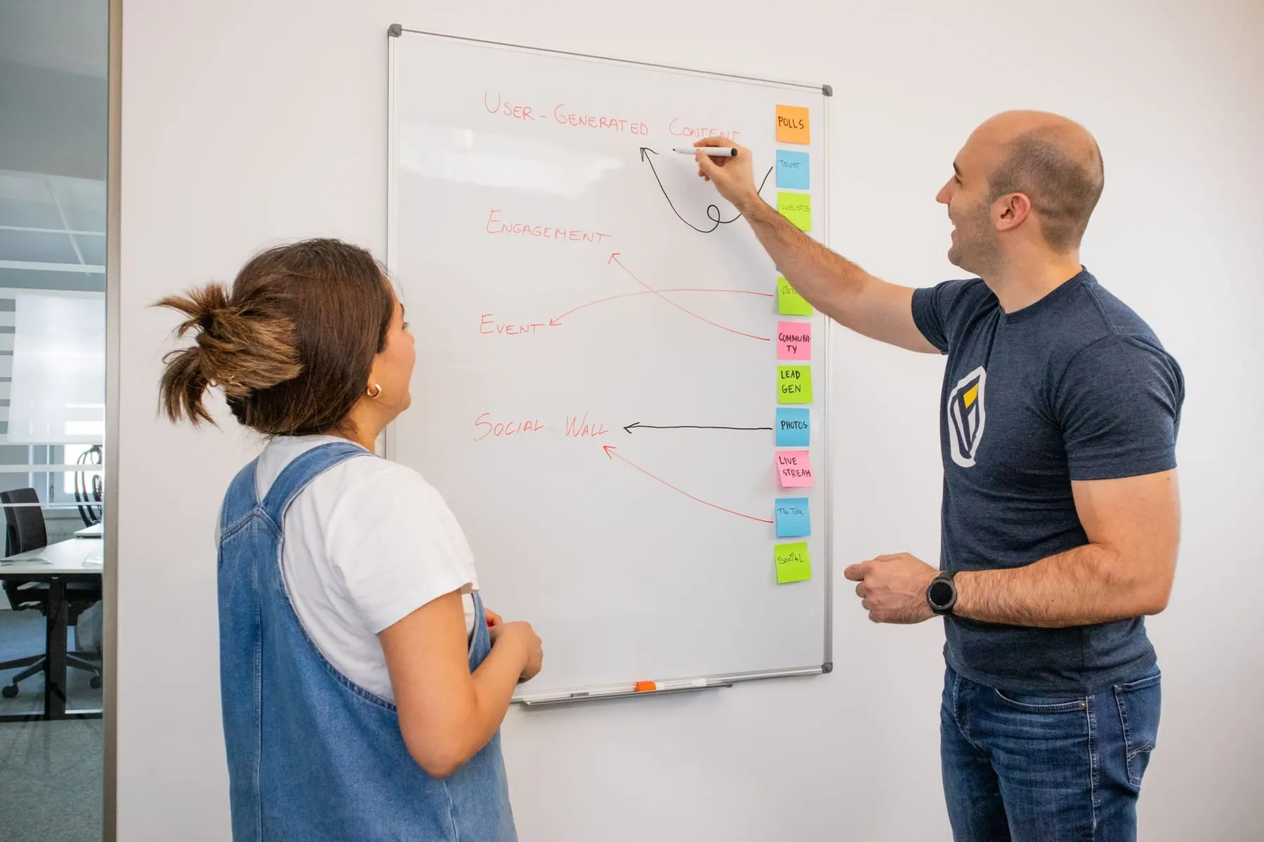 Two colleagues planning a project on a whiteboard covered in notes and sticky labels